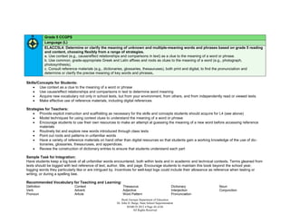Grade 5 CCGPS
             Language (L)
             ELACC5L4: Determine or clarify the meaning of unknown and multiple-meaning words and phrases based on grade 5 reading
             and content, choosing flexibly from a range of strategies.
             a. Use context (e.g., cause/effect relationships and comparisons in text) as a clue to the meaning of a word or phrase.
             b. Use common, grade-appropriate Greek and Latin affixes and roots as clues to the meaning of a word (e.g., photograph,
             photosynthesis).
             c. Consult reference materials (e.g., dictionaries, glossaries, thesauruses), both print and digital, to find the pronunciation and
             determine or clarify the precise meaning of key words and phrases.

Skills/Concepts for Students:
     Use context as a clue to the meaning of a word or phrase
     Use cause/effect relationships and comparisons in text to determine word meaning
     Acquire new vocabulary not only in school texts, but from your environment, from others, and from independently read or viewed texts
     Make effective use of reference materials, including digital references

Strategies for Teachers:
     Provide explicit instruction and scaffolding as necessary for the skills and concepts students should acquire for L4 (see above)
     Model techniques for using context clues to understand the meaning of a word or phrase
     Encourage students to use their own resources to make an attempt at guessing the meaning of a new word before accessing reference
        materials
     Routinely list and explore new words introduced through class texts
     Point out roots and patterns in unfamiliar words
     Have a variety of reference materials on hand other than digital resources so that students gain a working knowledge of the use of dic-
        tionaries, glossaries, thesauruses, and appendices.
     Review the construction of dictionary entries to ensure that students understand each part

Sample Task for Integration:
Have students keep a log book of all unfamiliar words encountered, both within texts and in academic and technical contexts. Terms gleaned from
texts should be logged with text reference of text, author, title, and page. Encourage students to maintain this book beyond the school year,
logging words they particularly like or are intrigued by. Incentives for well-kept logs could include their allowance as reference when testing or
writing, or during a spelling bee.

Recommended Vocabulary for Teaching and Learning:
Definition                     Context                      Thesaurus                               Dictionary         Noun
Verb                           Adverb                       Adjective                               Interjection       Conjunction
Pronoun                        Article                      Word Pattern                            Pronunciation
                                                            Book Georgia Department of Education
                                                        Dr. John D. Barge, State School Superintendent
                                                                MARCH 2012  Page 44 of 66
                                                                     All Rights Reserved
 