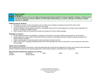 Grade 5 CCGPS
          Language (L)
          ELACC5L6: Acquire and use accurately grade-appropriate general academic and domain-specific vocabulary, including words
          and phrases that signal contrast, addition, and other logical relationships (e.g., however, although, nevertheless, similarly,
          moreover, in addition).

Skills/Concepts for Students:
     Proactively try to learn as many new words as you can when you are reading; try keeping a journal of the ones you like
     Try using new words in your conversations and in your writing
     Exhibit knowledge of the foundations of grammar, consistently using correct noun/verb agreement, providing correct antecedents for
        pronouns, and placing modifiers correctly
     Read a variety of texts and incorporate new words and phrases into oral and written language

Strategies for Teachers:
     Provide explicit instruction and scaffolding as necessary for the skills and concepts students should acquire for L6 (see above)
     Expose students to a wide variety of words, both formal and informal, incorporating some kind of explicit vocabulary instruction into
        lessons whenever possible
     Explore creative ways to incorporate grammar and conventions into daily instruction
     Refer to the CCGPS “Language Progressive Skills Chart” which delineates the course of instruction for common grammar and conven-
        tions principles

Sample Task for Integration:
Have students keep a record of new words or words they particularly like. Words that are collected by the class can be used for extra credit when
students creatively include them into existing assignments. Use the words yourself in conversation and in assignments.

Recommended Vocabulary for Teaching and Learning:
Context                Vocabulary                 Prefix                                           Suffix              Root
Academic               Domain-specific




                                                           Book Georgia Department of Education
                                                       Dr. John D. Barge, State School Superintendent
                                                               MARCH 2012  Page 46 of 66
                                                                    All Rights Reserved
 