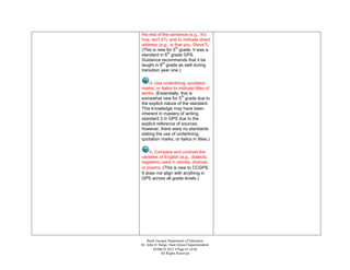 the rest of the sentence (e.g., It’s
true, isn’t it?), and to indicate direct
address (e.g., Is that you, Steve?).
                    th
(This is new for 5 grade. It was a
                th
standard in 6 grade GPS.
Guidance recommends that it be
             th
taught in 6 grade as well during
transition year one.)

     d. Use underlining, quotation
marks, or italics to indicate titles of
works. (Essentially, this is
                       th
somewhat new for 5 grade due to
the explicit nature of the standard.
This knowledge may have been
inherent in mastery of writing
standard 3 in GPS due to the
explicit reference of sources;
however, there were no standards
stating the use of underlining,
quotation marks, or italics in titles.)

     b. Compare and contrast the
varieties of English (e.g., dialects,
registers) used in stories, dramas,
or poems. (This is new to CCGPS.
It does not align with anything in
GPS across all grade levels.)




    Book Georgia Department of Education
Dr. John D. Barge, State School Superintendent
        MARCH 2012  Page 61 of 66
             All Rights Reserved
 
