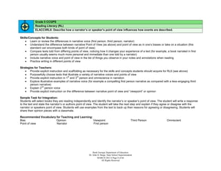 Grade 5 CCGPS
            Reading Literary (RL)
            ELACC5RL6: Describe how a narrator’s or speaker’s point of view influences how events are described.

Skills/Concepts for Students:
     Learn or review the differences in narrative voice (first person, third person, narrator)
     Understand the difference between narrative Point of View (as above) and point of view as in one’s biases or take on a situation (this
        standard can encompass both kinds of point of view)
     Compare texts told from differing points of view, noticing how it changes your experience of a text (for example, a book narrated in first
        person usually seems much more personal and immediate than one told by a narrator)
     Include narrative voice and point of view in the list of things you observe in your notes and annotations when reading
     Practice writing in different points of view

Strategies for Teachers:
     Provide explicit instruction and scaffolding as necessary for the skills and concepts students should acquire for RL6 (see above)
     Purposefully choose texts that illustrate a variety of narrative voices and points of view
     Provide explicit instruction in 1 and 3 person and omniscience in narration
                                       st      rd

     Explore illustrative examples of narrative voice (for example a compelling first person narrative as compared with a less-engaging third
        person narrative)
     Explain 2 person voice
                 nd

     Provide explicit instruction on the difference between narrative point of view and “viewpoint” or opinion

Sample Task for Integration:
Students will select books they are reading independently and identify the narrator’s or speaker’s point of view. The student will write a response
to the text and state the narrator’s or authors point of view. The student will take the next step and explain if they agree or disagree with the
narrator or speakers point of view. Students will use examples from the text to back up their reasons for agreeing or disagreeing. Students will
share their opinion pieces with a classmate.

Recommended Vocabulary for Teaching and Learning:
Bias                   Opinion                    Viewpoint                                          Third Person        Omniscient
Point of view          Narrator                   First person




                                                             Book Georgia Department of Education
                                                         Dr. John D. Barge, State School Superintendent
                                                                  MARCH 2012  Page 8 of 66
                                                                      All Rights Reserved
 