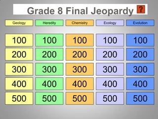 Grade 8 Final Jeopardy
Geology      Heredity   Chemistry   Ecology   Evolution




100          100        100         100       100
200          200        200         200       200
300          300        300         300       300
400          400        400         400       400
500          500        500         500       500
 