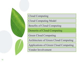 16
Cloud Computing
Vendor Involvement
Applications of Green Cloud Computing
Demerits of Cloud Computing
Cloud Computing Model
Benefits of Cloud Computing
Green Cloud Computing
Architecture of Green Cloud Computing
 