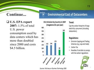 Continue...
 U.S. EPA report
2007: 1.5% of total
U.S. power
consumption used by
data centers which has
more than doubled
since 2000 and costs
$4.5 billion.
19
 