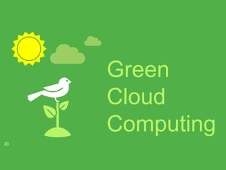 Green
Cloud
Computing
20
 