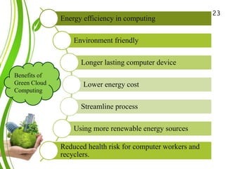 Green Cloud Computing: A
Review on Adoption of Green-
Computing attributes
and Vendor Specific
Implementations
Energy efficiency in computing
Environment friendly
Longer lasting computer device
Lower energy cost
Streamline process
Using more renewable energy sources
Reduced health risk for computer workers and
recyclers.
Benefits of
Green Cloud
Computing
23
 