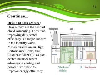 Continue...
Design of data centers :
Data centers are the heart of
cloud computing. Therefore,
improving data center
efficiency is a major concern
in the industry world.
Massachusetts Green High
Performance Computing
Center (MGHPCC) is a data
center that uses recent
advances in cooling and
power distribution to
improve energy efficiency.
31
 