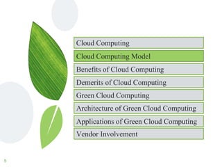 5
Cloud Computing
Vendor Involvement
Applications of Green Cloud Computing
Cloud Computing Model
Benefits of Cloud Computing
Demerits of Cloud Computing
Green Cloud Computing
Architecture of Green Cloud Computing
 
