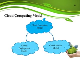 Cloud Computing Model
Cloud
Deployment
Model
Cloud Service
Model
Cloud Computing
Model
6
 