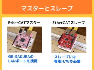 マスターとスレーブ
EtherCATマスター EtherCATスレーブ
GR-SAKURAの
LANポートを使用
スレーブには
専用H/Wが必要
 
