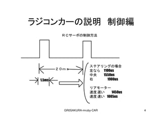 GR0SAKURA-mruby-CAR 4
饸󥫩`h 
 