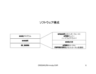 GR0SAKURA-mruby-CAR 6
 