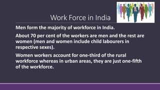 Work Force in India
Men form the majority of workforce in India.
About 70 per cent of the workers are men and the rest are
women (men and women include child labourers in
respective sexes).
Women workers account for one-third of the rural
workforce whereas in urban areas, they are just one-fifth
of the workforce.
 