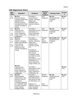 Gr02 ela ant_and_grasshopper_combined_drc_la_2016_10_28_0 | PDF