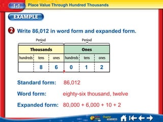 1-1   Place Value Through Hundred Thousands




 Write 86,012 in word form and expanded form.




           8      6      0      1      2

 Standard form:       86,012

 Word form:           eighty-six thousand, twelve

 Expanded form: 80,000 + 6,000 + 10 + 2
 