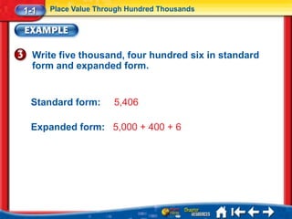 1-1   Place Value Through Hundred Thousands




  Write five thousand, four hundred six in standard
  form and expanded form.


 Standard form:       5,406

 Expanded form: 5,000 + 400 + 6
 