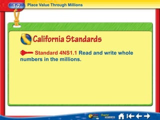1-2     Place Value Through Millions




          Standard 4NS1.1 Read and write whole
      numbers in the millions.
 