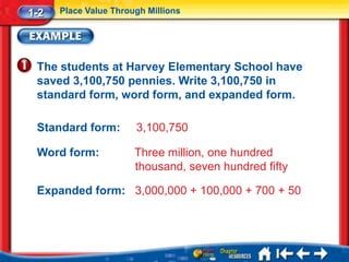 1-2   Place Value Through Millions




 The students at Harvey Elementary School have
 saved 3,100,750 pennies. Write 3,100,750 in
 standard form, word form, and expanded form.

 Standard form:        3,100,750

 Word form:            Three million, one hundred
                       thousand, seven hundred fifty

 Expanded form: 3,000,000 + 100,000 + 700 + 50
 
