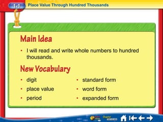 1-1      Place Value Through Hundred Thousands




      • I will read and write whole numbers to hundred
        thousands.



      • digit                  • standard form
      • place value            • word form
      • period                 • expanded form
 