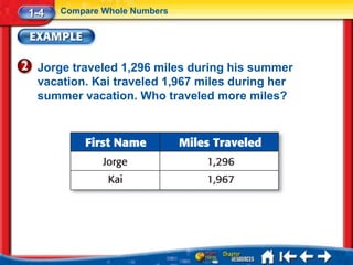 1-4   Compare Whole Numbers




 Jorge traveled 1,296 miles during his summer
 vacation. Kai traveled 1,967 miles during her
 summer vacation. Who traveled more miles?
 
