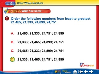 1-5    Order Whole Numbers




  Order the following numbers from least to greatest.
  21,465, 21,333, 24,899, 24,751


  A.   21,465; 21,333; 24,751; 24,899

  B.   21,333; 21,465; 24,899; 24,751

  C.   21,465; 21,333; 24,899; 24,751

  D.   21,333; 21,465; 24,751; 24,899
 