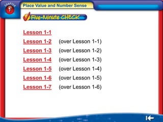 Place Value and Number Sense
1



    Lesson 1-1
    Lesson 1-2     (over Lesson 1-1)
    Lesson 1-3     (over Lesson 1-2)
    Lesson 1-4     (over Lesson 1-3)
    Lesson 1-5     (over Lesson 1-4)
    Lesson 1-6     (over Lesson 1-5)
    Lesson 1-7     (over Lesson 1-6)
 