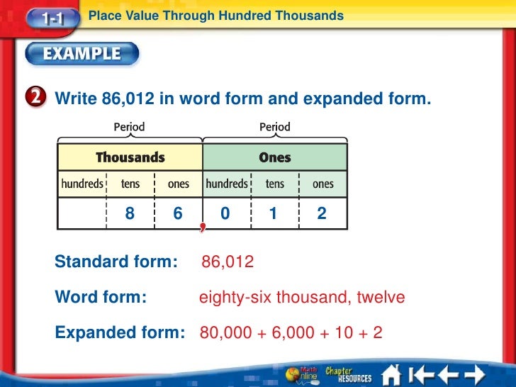 math gr4 ch1 form 86