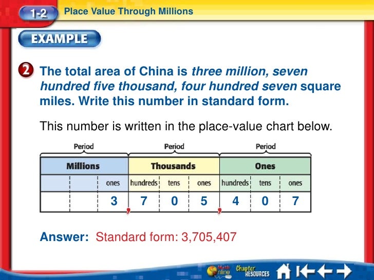 math gr4 ch1 standard form 24