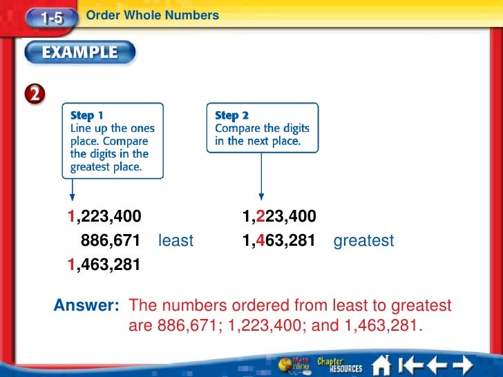 math gr4 ch1 75 100 simplest form