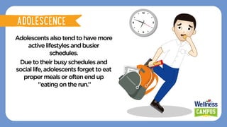 Adolescentsalsotendtohavemore
activelifestyles andbusier
schedules.
Duetotheir busyschedules and
sociallife,adolescents forgettoeat
propermealsoroften endup
"eatingon therun.”
ADOLESCENCE
ADOLESCENCE
 