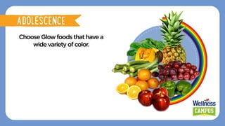 ChooseGlowfoods thathavea
widevarietyofcolor.
PINGGANG PINOY
ADOLESCENCE
 
