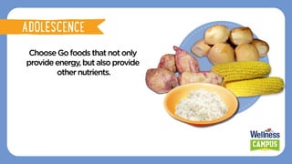 ChooseGo foods thatnotonly
provideenergy,butalsoprovide
othernutrients.
PINGGANG PINOY
ADOLESCENCE
 