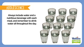 Alwaysincludewateranda
nutritiousbeveragewith each
meal,andremembertodrink
waterallthroughoutthe day.
PINGGANG PINOY
ADOLESCENCE
 
