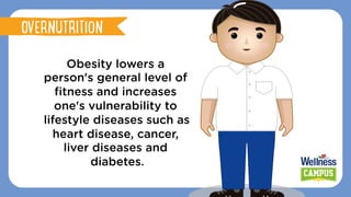 Obesity lowers a
person's general level of
fitness and increases
one's vulnerability to
lifestyle diseases such as
heart disease, cancer,
liver diseases and
diabetes.
Pinggang pinoyOVERNUTRITION