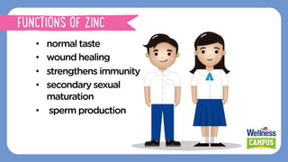 •  normal taste
•  wound healing
•  strengthens immunity
•  secondary sexual
maturation
•  sperm production
FUNCTIONS OF ZINC
 