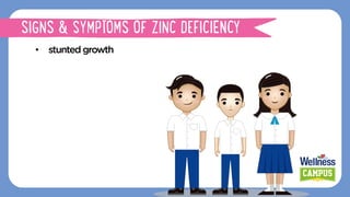 ZINC (ZINC DEFICIENCY)
SIGNS & SYMPTOMS OF ZINC DEFICIENCY
•  stuntedgrowth
 