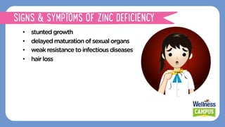 •  stuntedgrowth
•  delayedmaturationofsexualorgans
•  weakresistancetoinfectious diseases
•  hairloss
SIGNS & SYMPTOMS OF ZINC DEFICIENCY
 