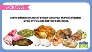 GROW FOODS
Eatingdiﬀerentsources of proteinraisesyourchancesofgetting
alltheaminoacidsthatyourbodyneeds.
 
