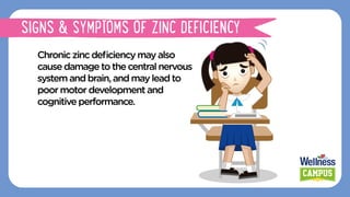 Chroniczincdeﬁciencymayalso
causedamagetothecentralnervous
systemandbrain,andmayleadto
poormotor developmentand
cognitiveperformance.
SIGNS & SYMPTOMS OF ZINC DEFICIENCY
 
