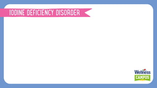 IODINE DEFICIENCY DISORDER
 