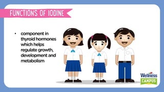 •  componentin
thyroidhormones
whichhelps
regulategrowth,
developmentand
metabolism
FUNCTIONS OF IODINE
 