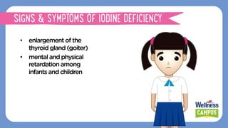 •  enlargementofthe
thyroidgland(goiter)
•  mentalandphysical
retardationamong
infantsandchildren
SIGNS & SYMPTOMS OF IODINE DEFICIENCY
 