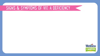 SIGNS & SYMPTOMS OF VIT. A DEFICIENCY
 
