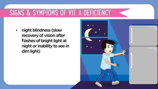 •  nightblindness (slow
recoveryofvisionafter
ﬂashesofbrightlightat
nightorinabilitytoseein
dimlight)
SIGNS & SYMPTOMS OF VIT. A DEFICIENCY
 