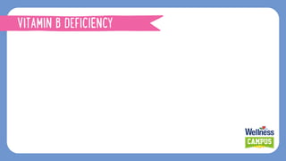 VITAMIN B DEFICIENCY
 