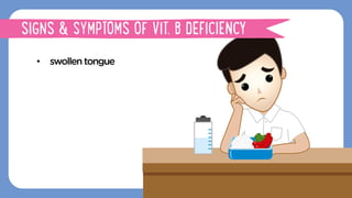 •  swollentongue
VITAMIN B (B1, B2, B3, B6 & B6)
SIGNS & SYMPTOMS OF VIT. B DEFICIENCY
 
