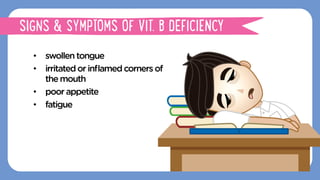 •  swollentongue
•  irritatedorinﬂamedcornersof
the mouth
•  poorappetite
•  fatigue
VITAMIN B (B1, B2, B3, B6 & B6)
SIGNS & SYMPTOMS OF VIT. B DEFICIENCY
 