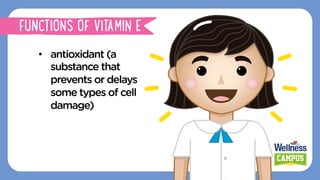 •  antioxidant (a
substance that
prevents or delays
some types of cell
damage)
FUNCTIONS OF VITAMIN E
 