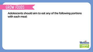 Adolescents should aim to eat any of the following portions
with each meal:
GROW FOODS
 