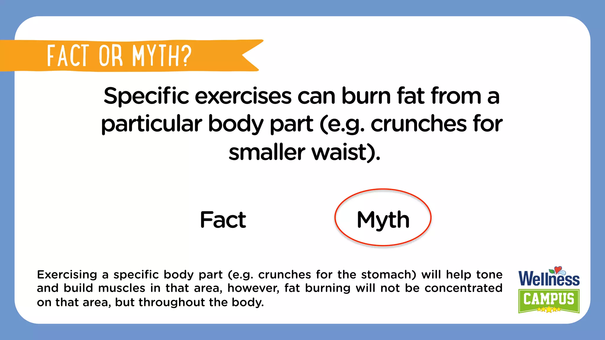 Speciﬁc exercises can burn fat from a
particular body part (e.g. crunches for
smaller waist).
Fact Myth
FACT OR MYTH?
Exercising a speciﬁc body part (e.g. crunches for the stomach) will help tone
and build muscles in that area, however, fat burning will not be concentrated
on that area, but throughout the body.
FACT OR MYTH?
 