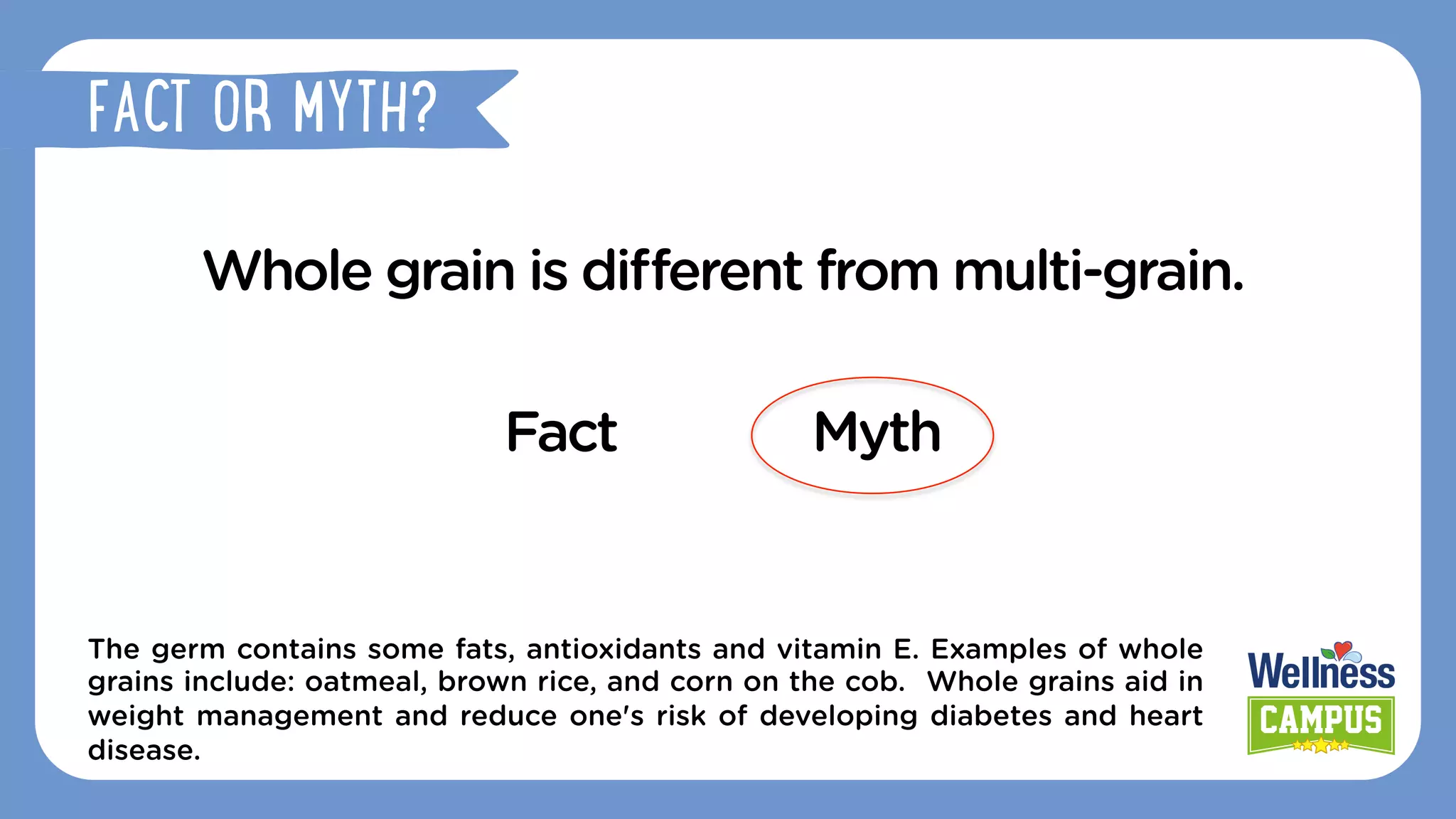 Whole grain is diﬀerent from multi-grain.
Fact Myth
The germ contains some fats, antioxidants and vitamin E. Examples of whole
grains include: oatmeal, brown rice, and corn on the cob. Whole grains aid in
weight management and reduce one's risk of developing diabetes and heart
disease.
FACT OR MYTH?
 